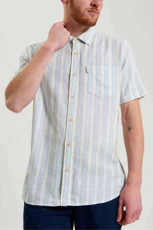 A bearded man wears the Ben Sherman Framed Candy Stripe Short Sleeve Shirt with vertical pastel stripes, a front pocket, and light colors. He stands with one hand on his neck and the other at his side.